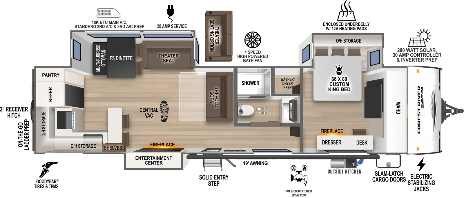 The Grand Surveyor 301RKBS has one entry and three slide outs. Exterior features include: fiberglass exterior, 19' awning and outside kitchen. Interiors features include: rear kitchen, free-standing dinette option and front bedroom.